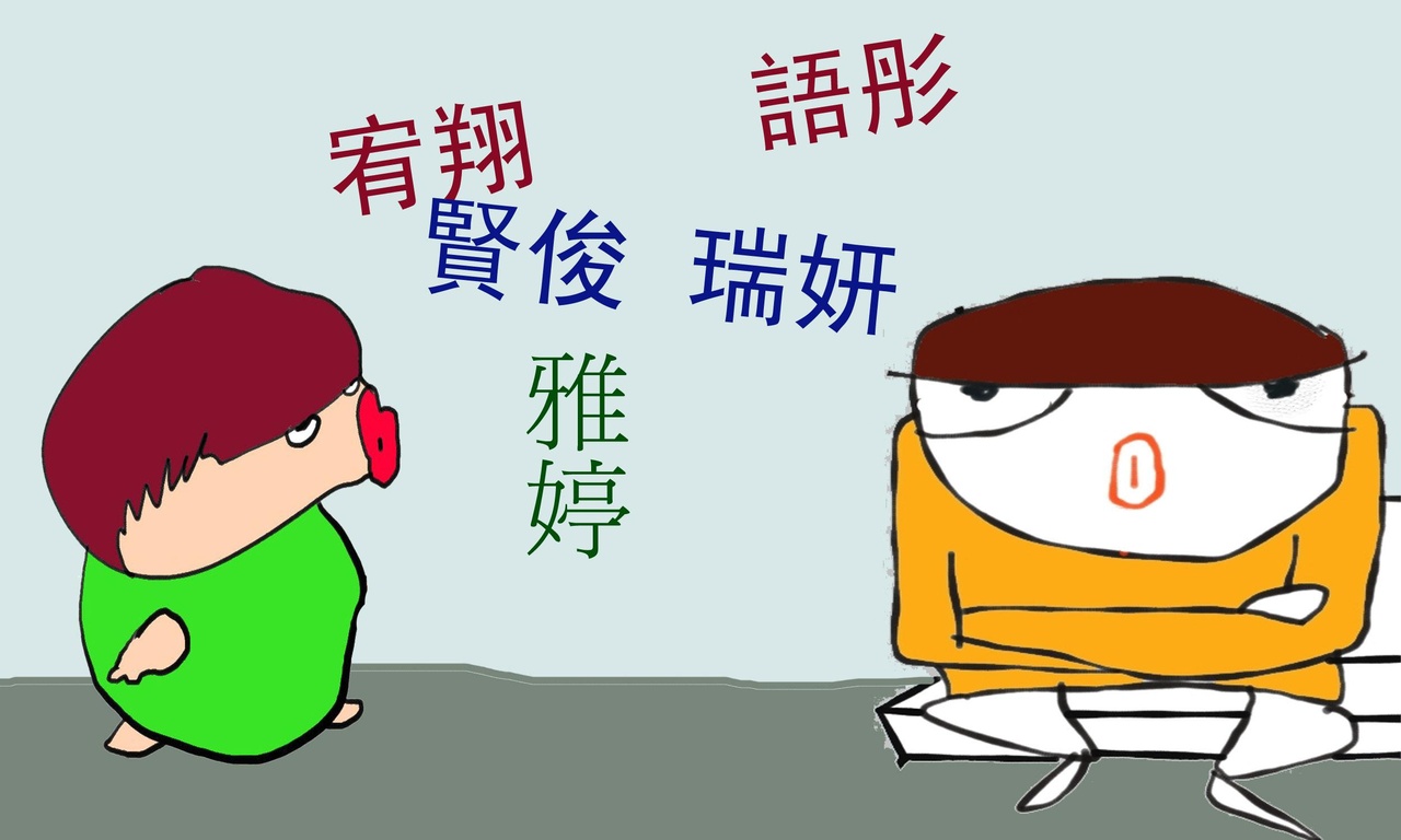 圖:馮禮慈